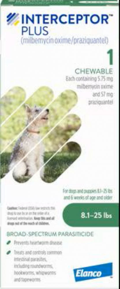Interceptor Plus for Dogs