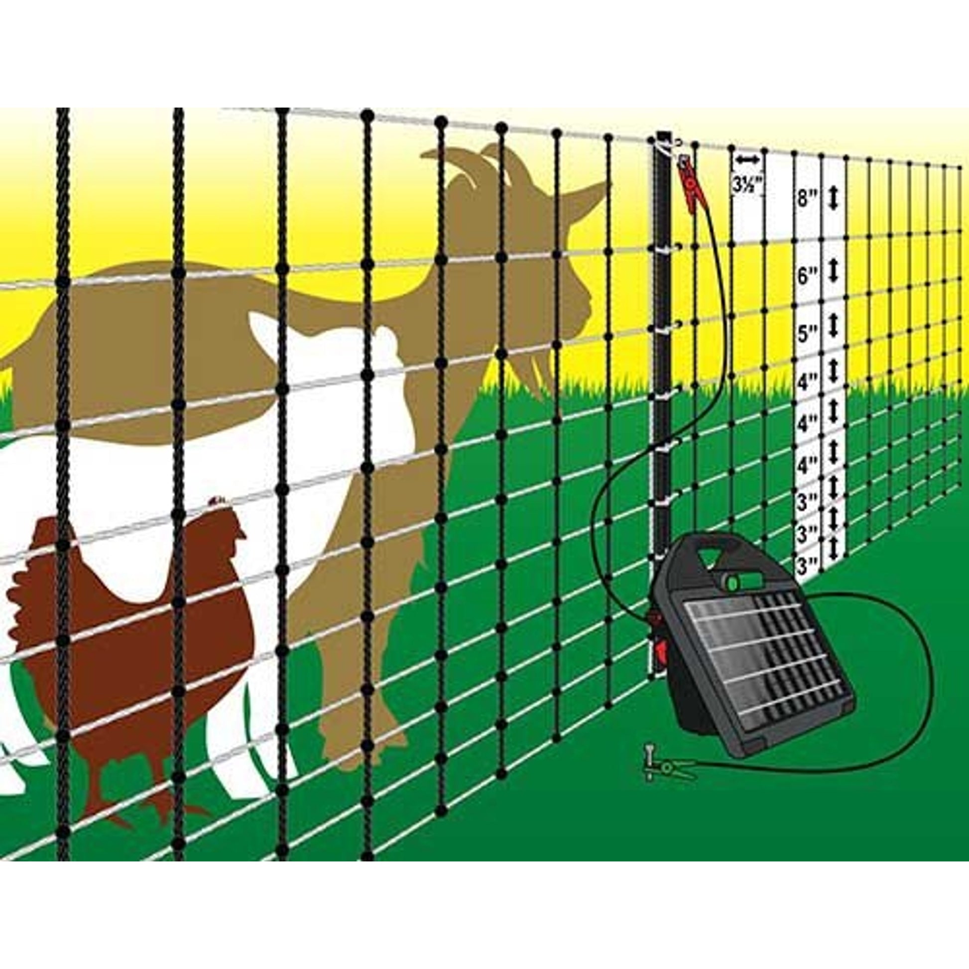 Electric Poultry and Goat Netting