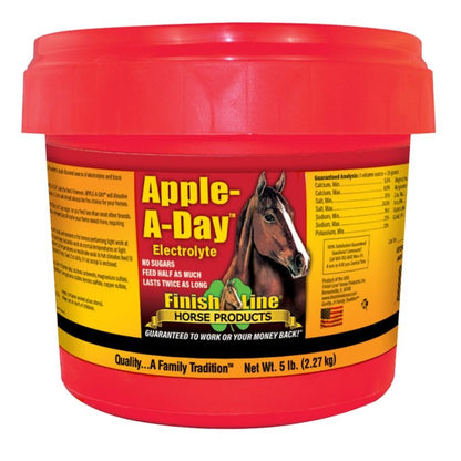 Finish Line Apple-A-Day