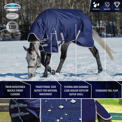 WeatherBeeta ComFiTec Essential Combo Medium