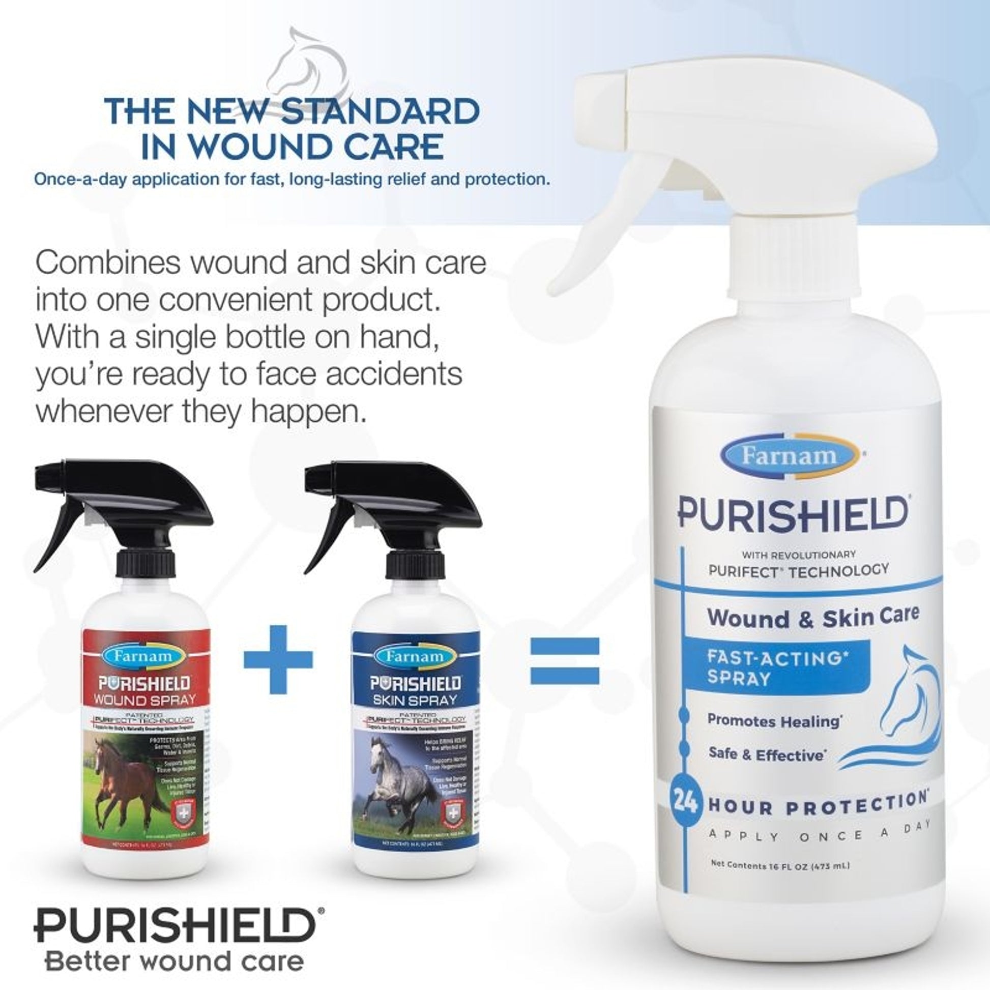 Farnam PuriShield Wound and Skin Care Spray