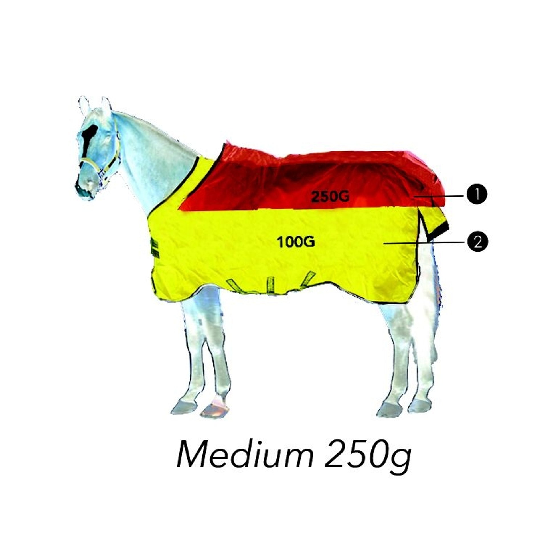 Rhino Plus Turnout 250g VL