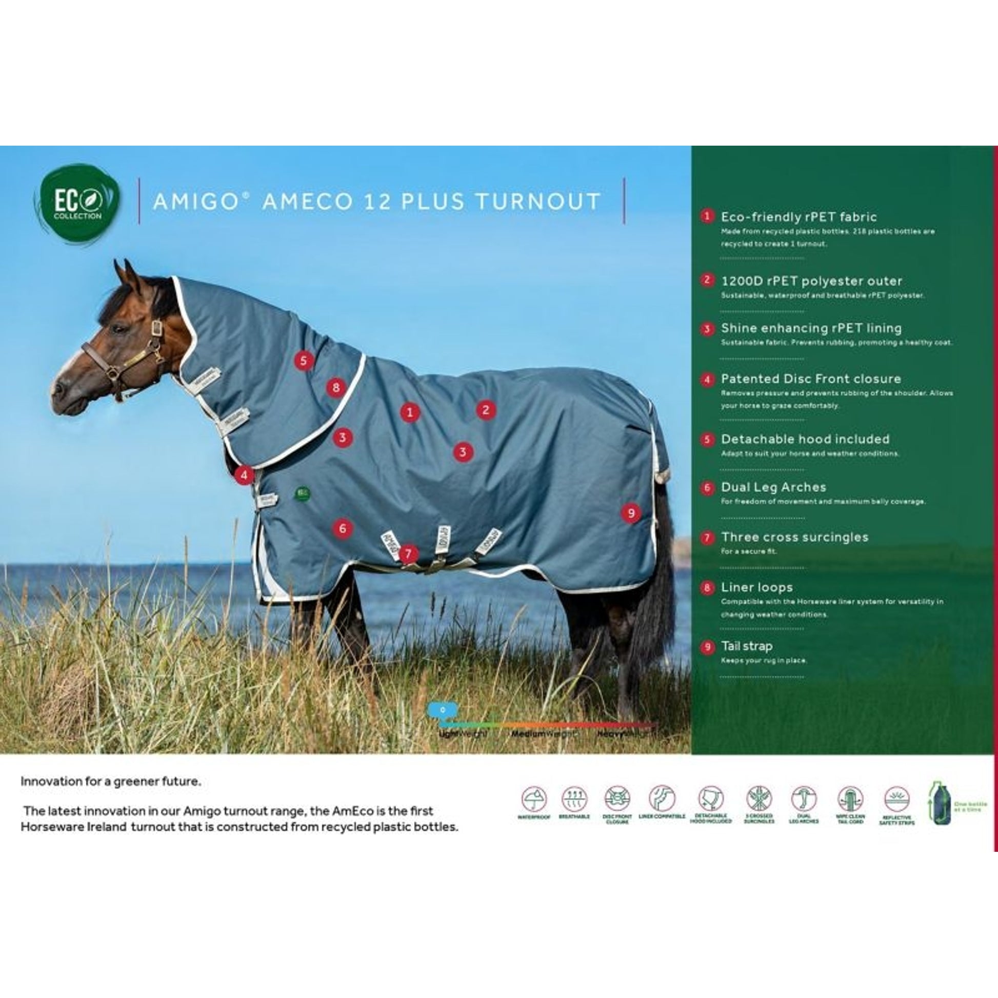 AmEco Bravo 12 Plus Turnout Sheet