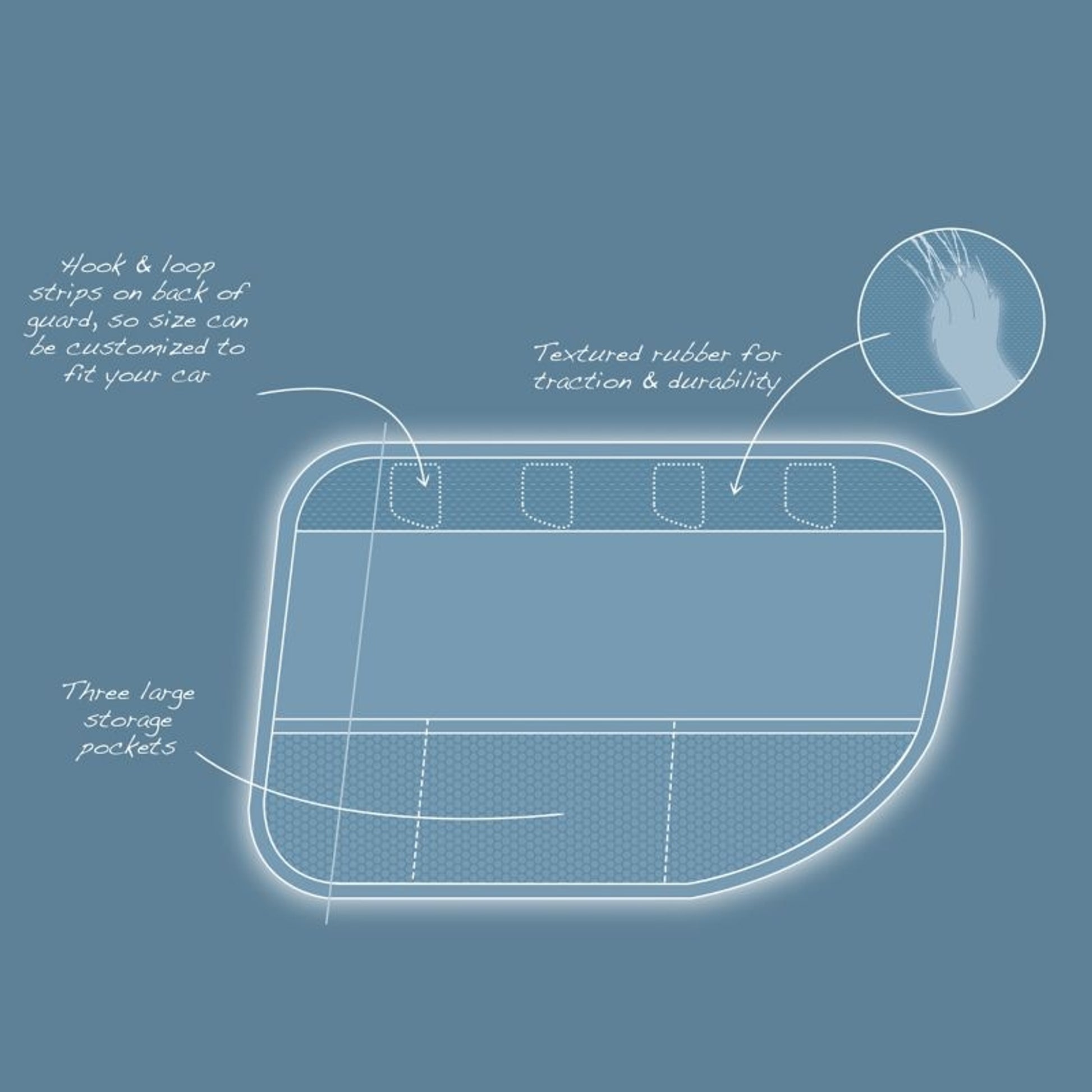 Kurgo Car Door Guard